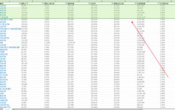 淘宝运营怎么做起来？新手如何做淘宝运营?-冷眸生活