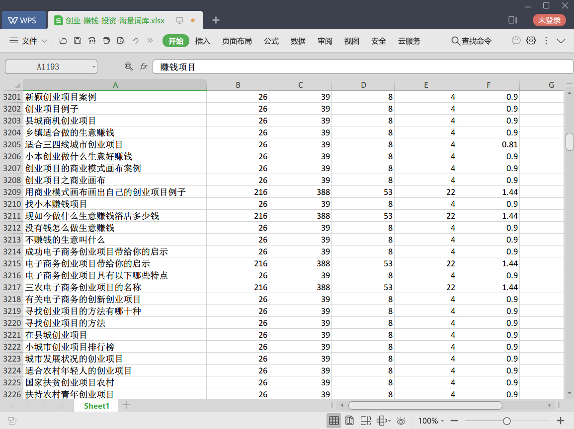 整理成关键词库表