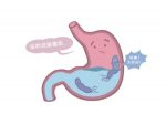 幽门螺旋杆菌范围值怎么测量(医院如何检测幽门螺杆菌?)-冷眸生活