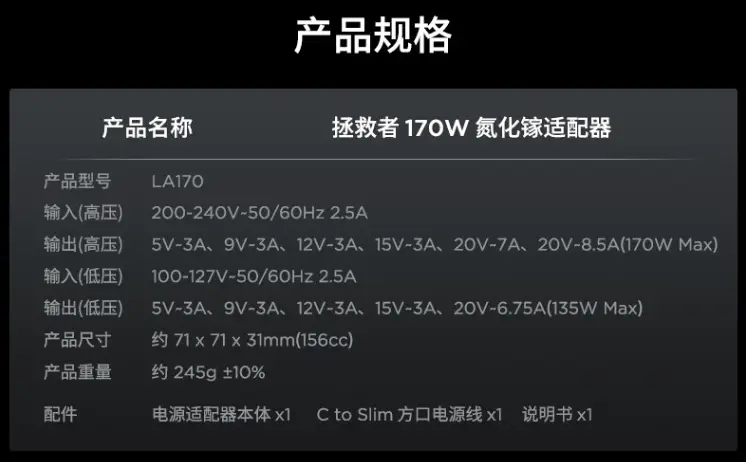 图片[2]-联想拯救者 LA170 170W 氮化镓 USB-C 充电头上架，249 元 -冷眸生活