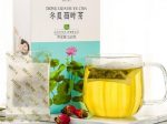 喝冬瓜荷叶茶的禁忌有哪些-冷眸生活