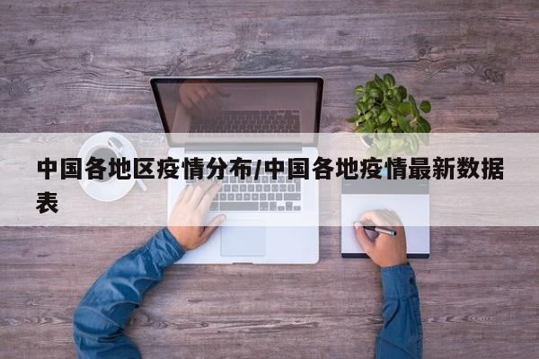 中国各地区疫情分布/中国各地疫情最新数据表