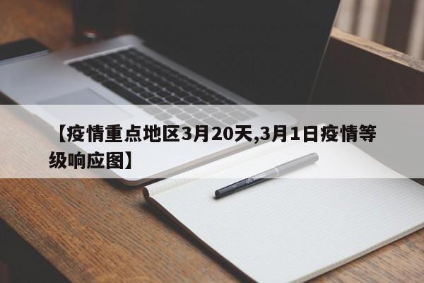【疫情重点地区3月20天,3月1日疫情等级响应图】