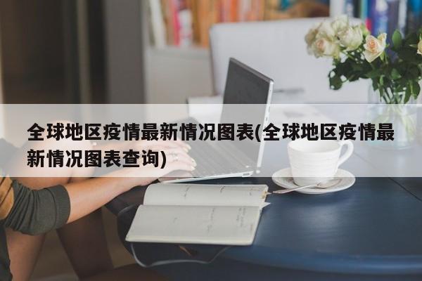 全球地区疫情最新情况图表(全球地区疫情最新情况图表查询)